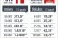 PRM INVESTIMENTOS EM CONSÓRCIOS
