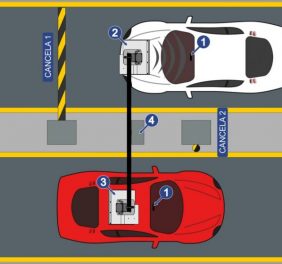 controle de acesso condominial