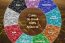 Atlantica Coffee – Expor...
